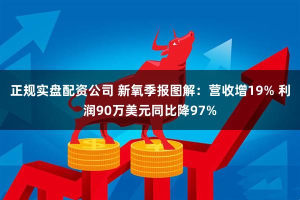 正规实盘配资公司 新氧季报图解：营收增19% 利润90万美元同比降97%